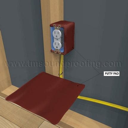 acoustic pads for electrical boxes|acoustical outlet backer putty pad.